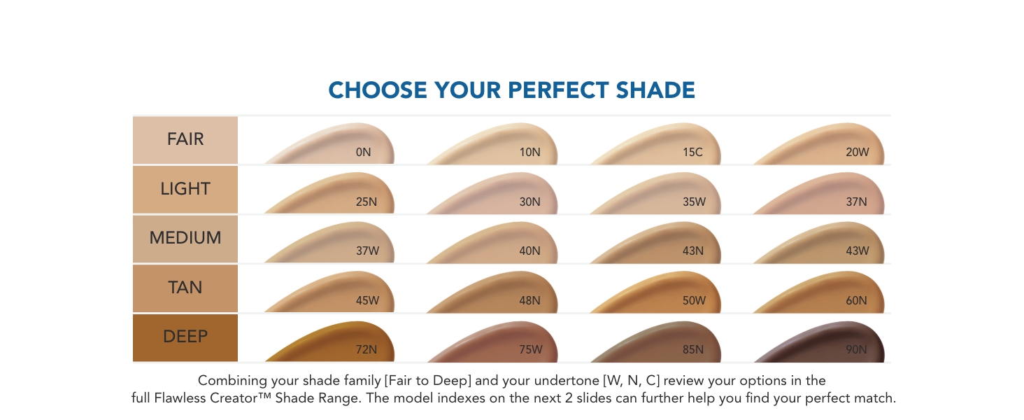 PERFECT DIVERSE SHADES