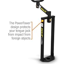 Protects your tongue jack