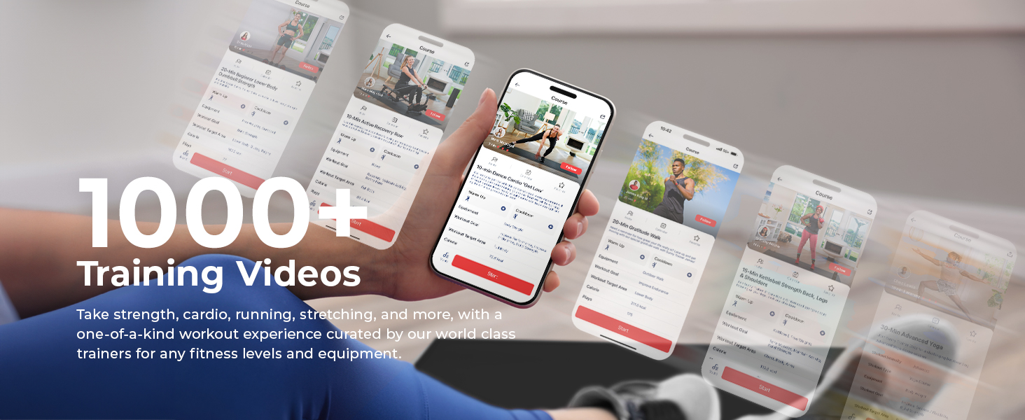 1000+ Training Videos