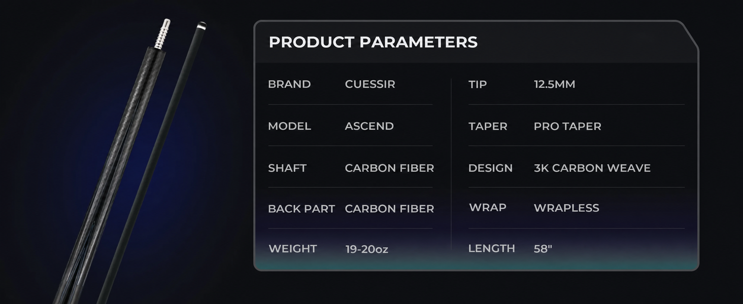 Product Parameters