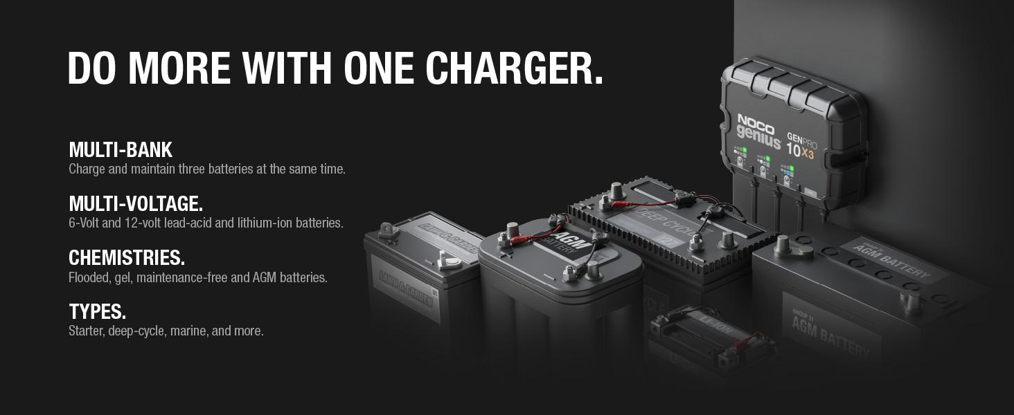NOCO Genius GENPRO10X3, 3-Bank, 30A, Smart Marine Charger, 12V Onboard Battery Charger, Maintainer