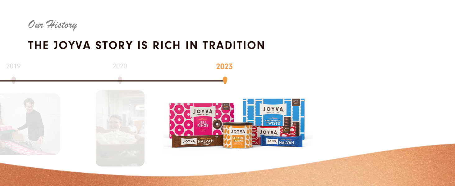 Joyva History