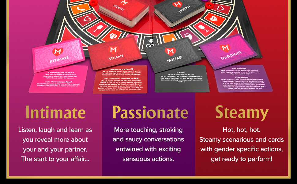 Revised Monogamy