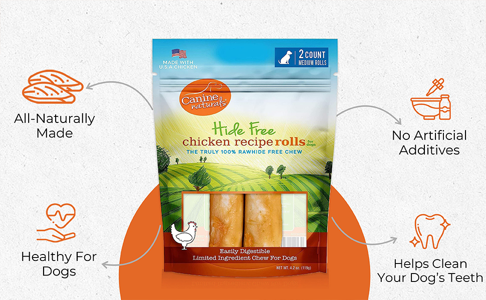 Chicken Roll