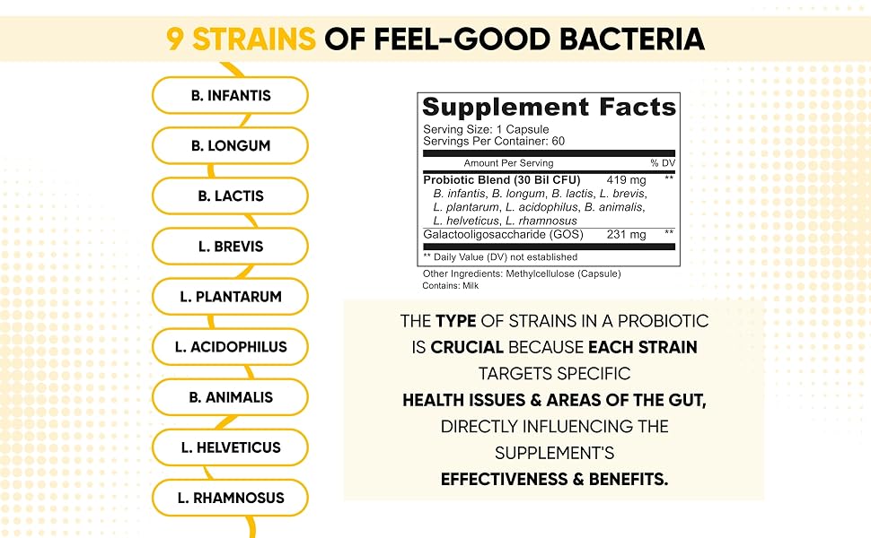Supplement facts. 9 strains o mood probiotics