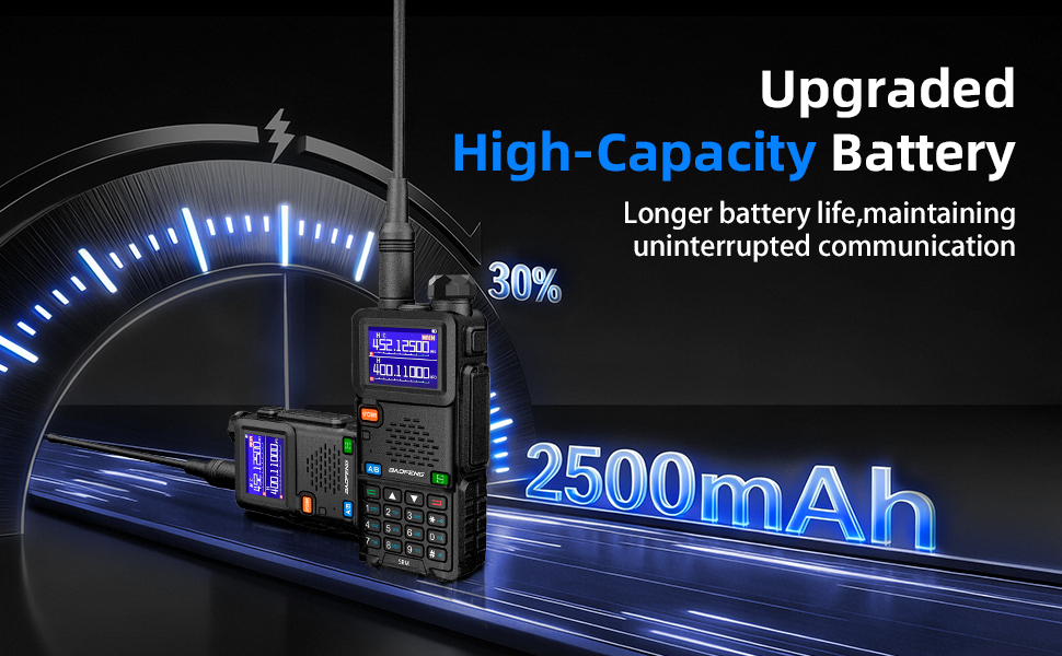 baofeng 5RM radio