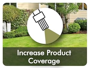 Increase Product Coverage