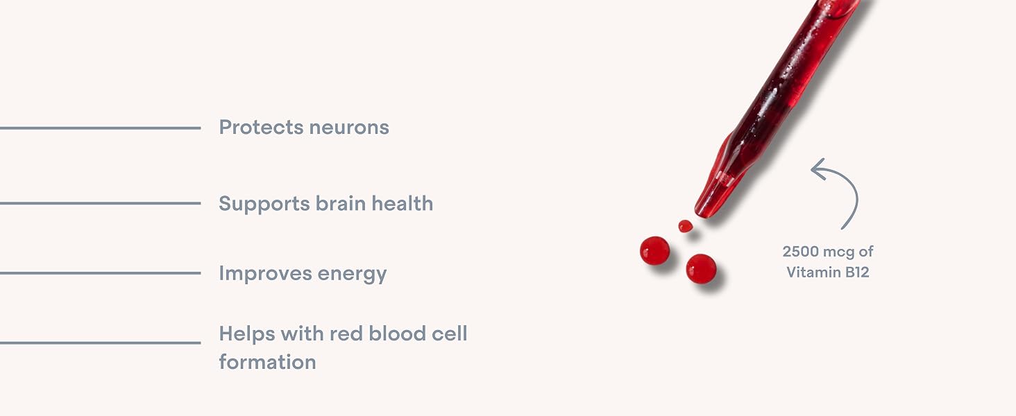 vitamin b12 drops
