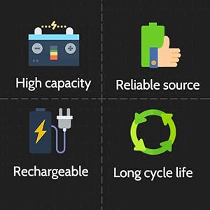 AJC Sealed Lead Acid AGM Battery Info