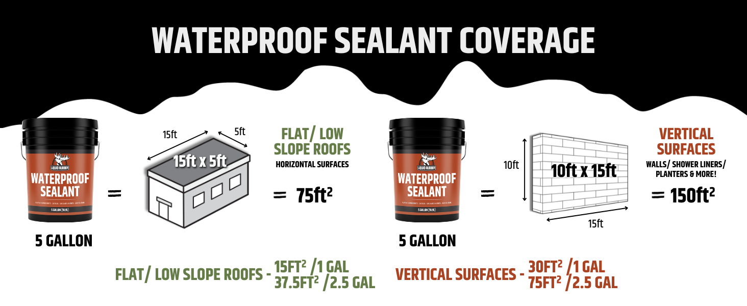 roofing tar, metal roof patch, jb weld, hardware sealers, waterproof sealant spray