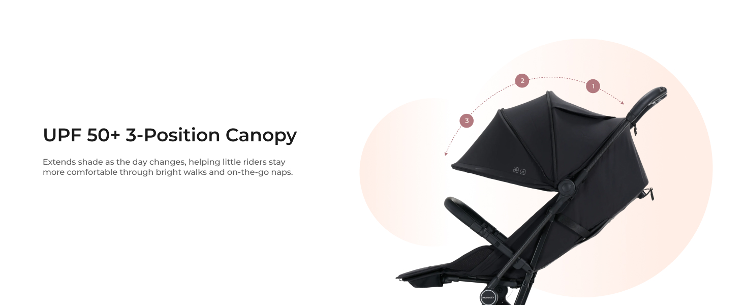 travel stroller