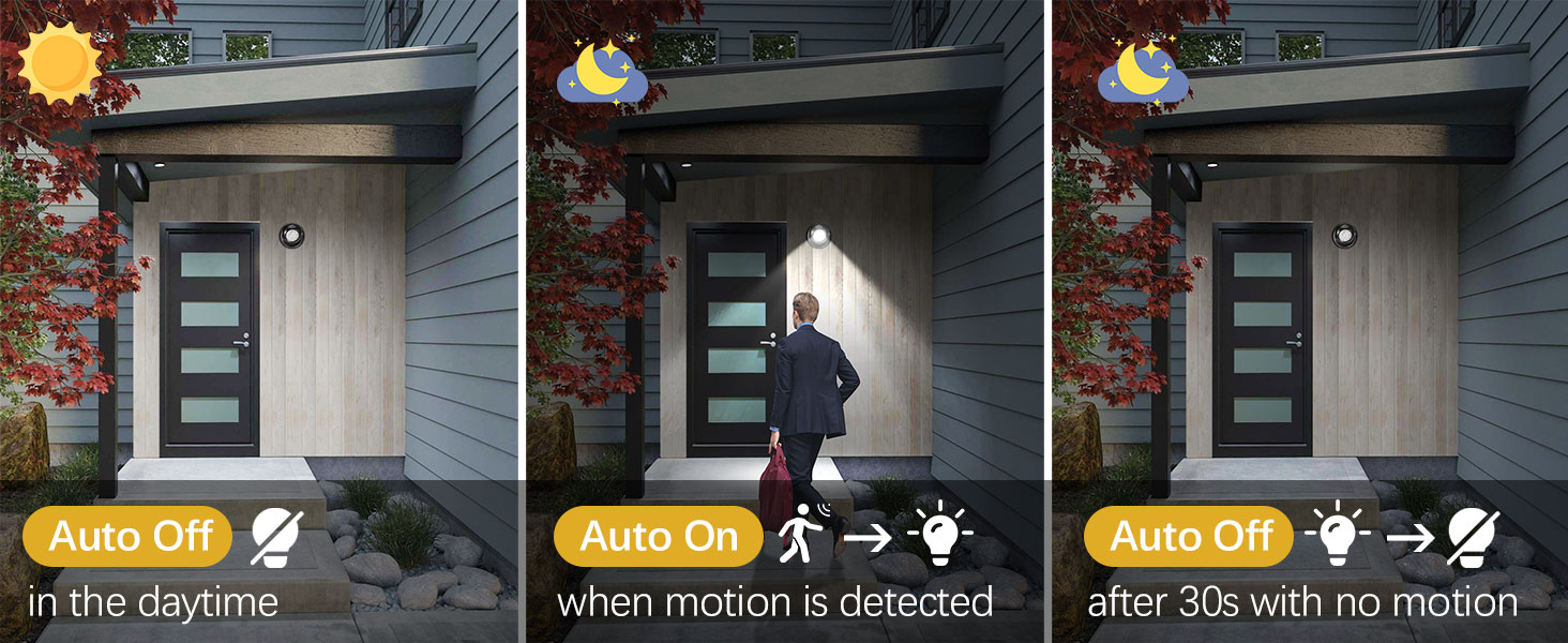 battery operated outdoor lights