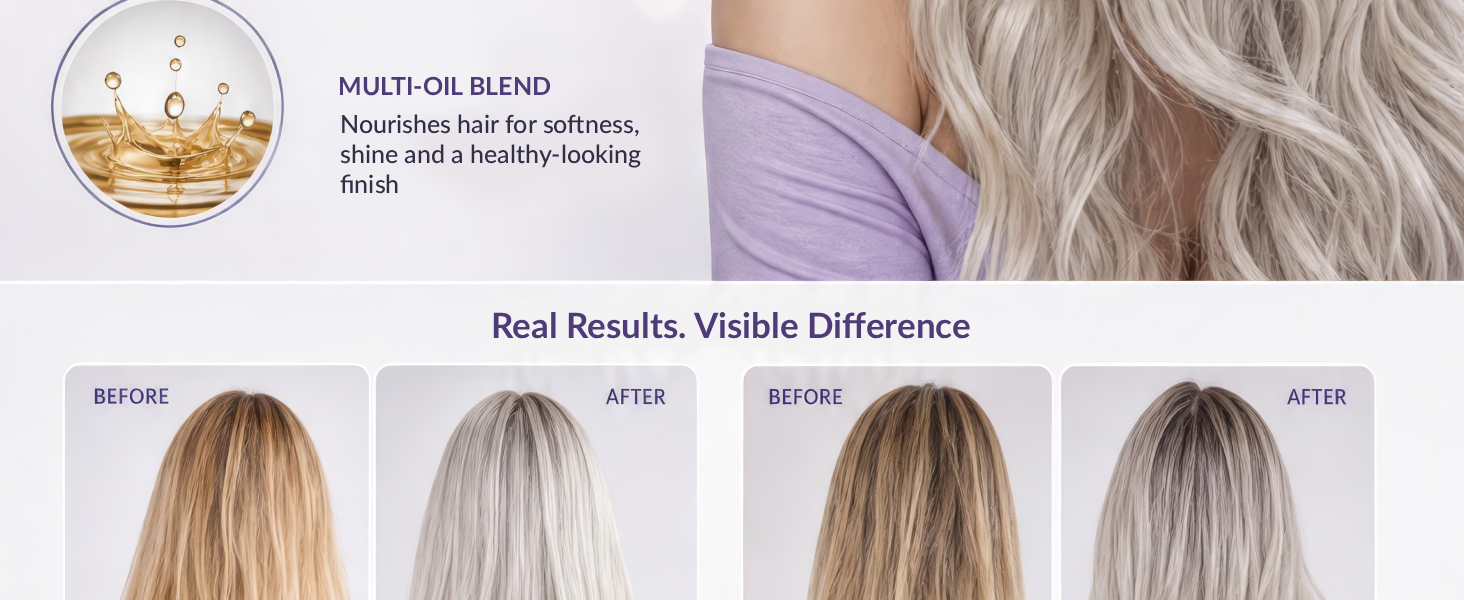 Advanced Dual Toning Formula Vitamins Purple Blue Shampoo