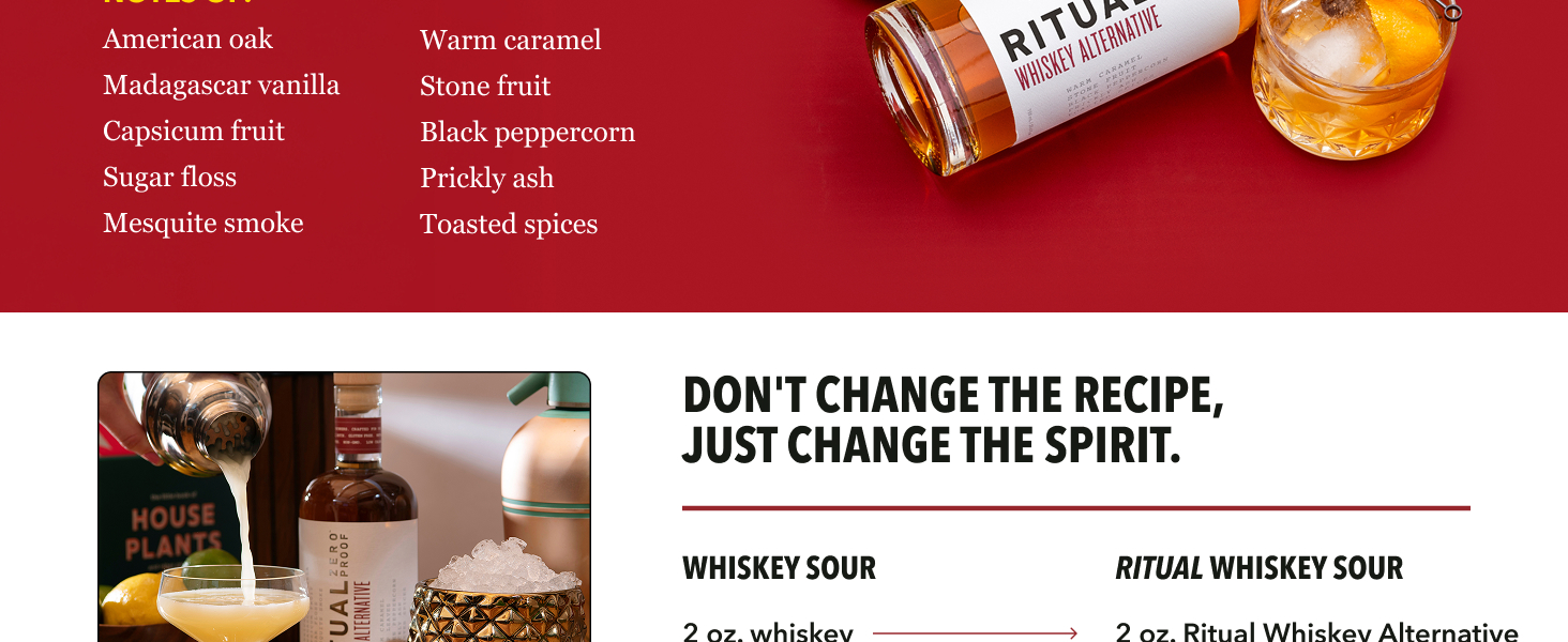 Ritual Whiskey Bottle and list of flavors