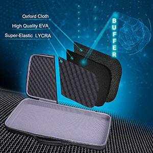 The material is hard EVA, it will Shockproof dustproof and water resistance for your Numark DJ.