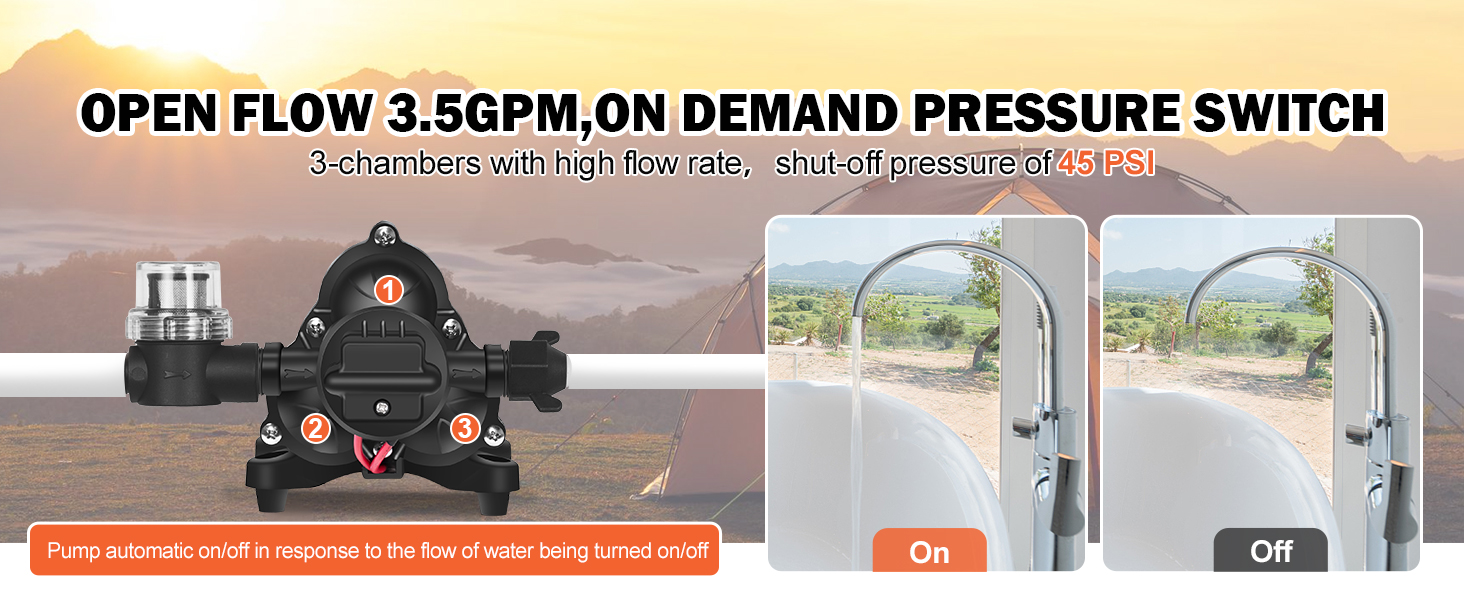 water pressure pump