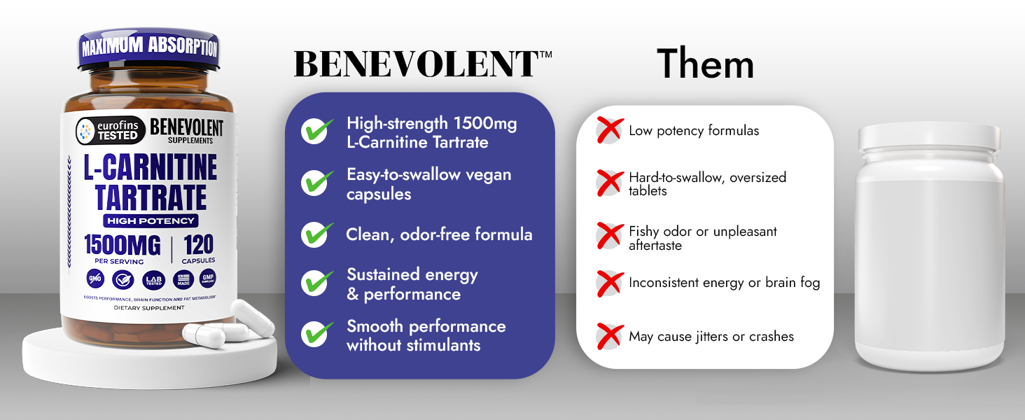 acetyl l-carnitine 1000mg carnitina l carnitine injectable l acetyl carnitine
