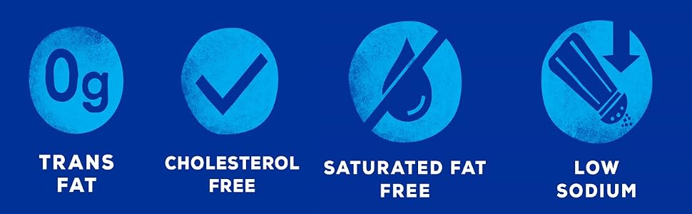 Coconut Water Nutritional Claims