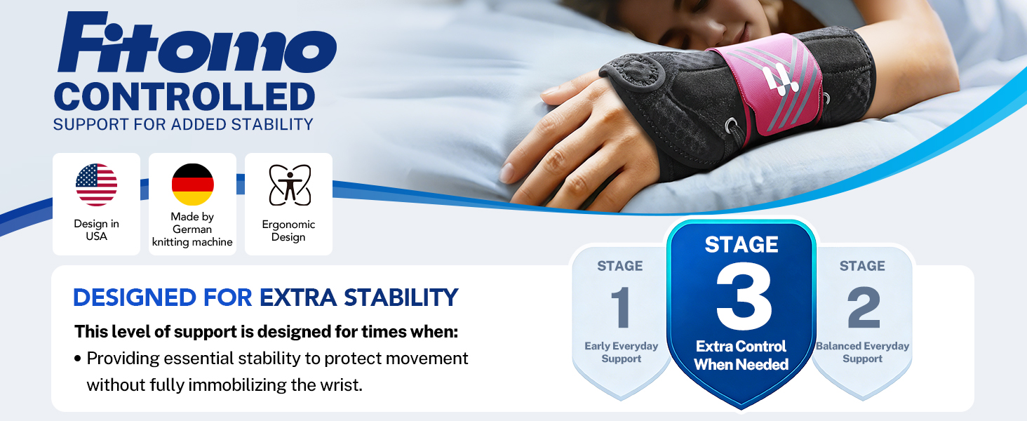 open thumb wrist brace