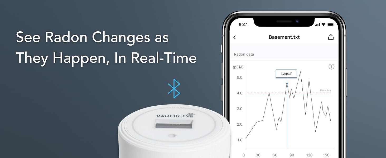 see radon changes as they happen in real time