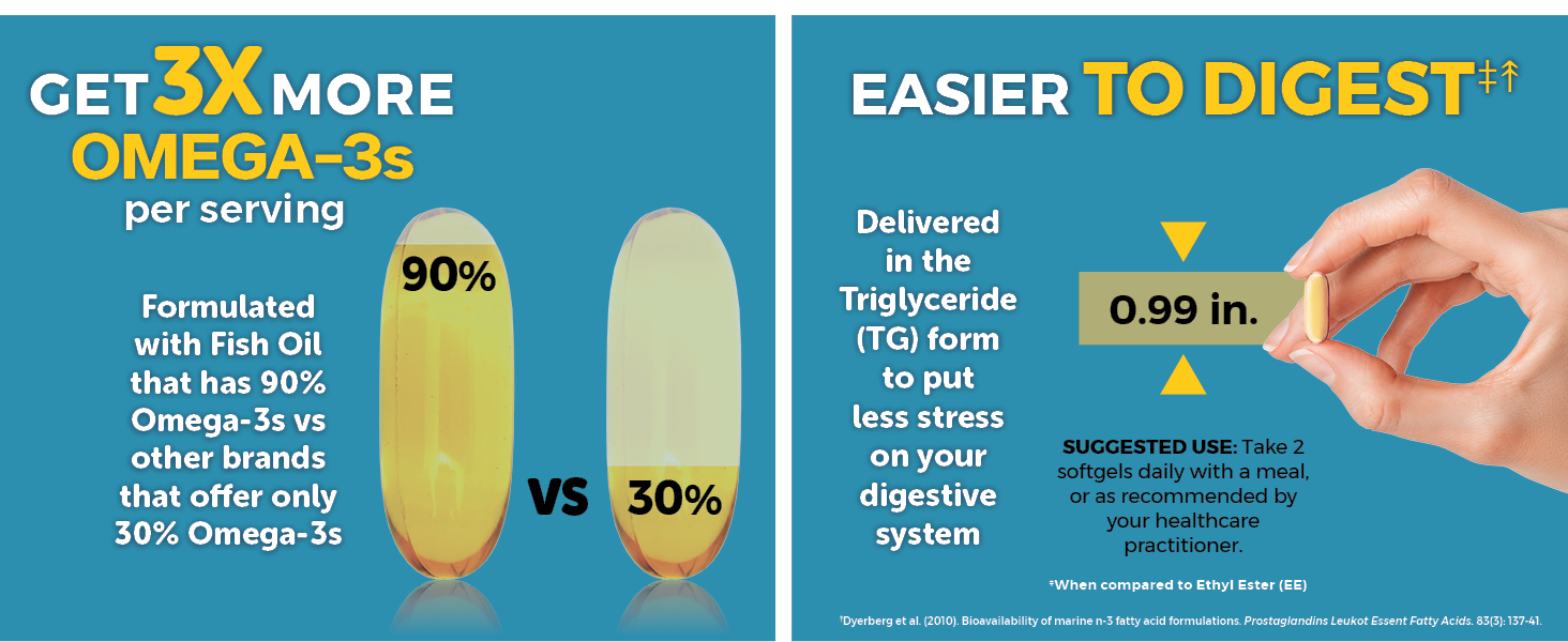Fish Oil