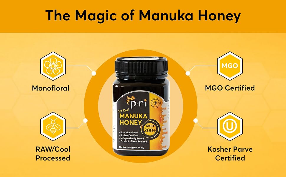 Magic of PRI Manuka Honey