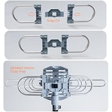 snap on