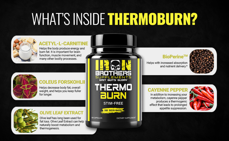 Iron Brothers Stim Free Ingredients, BioPerine, Olive Leaf Extract, Acetyl-L-Caritine, L theanine