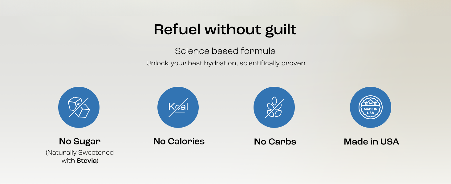 Science based formula no sugar no calories no carbs made in usa