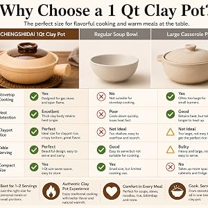 Comparison Chart