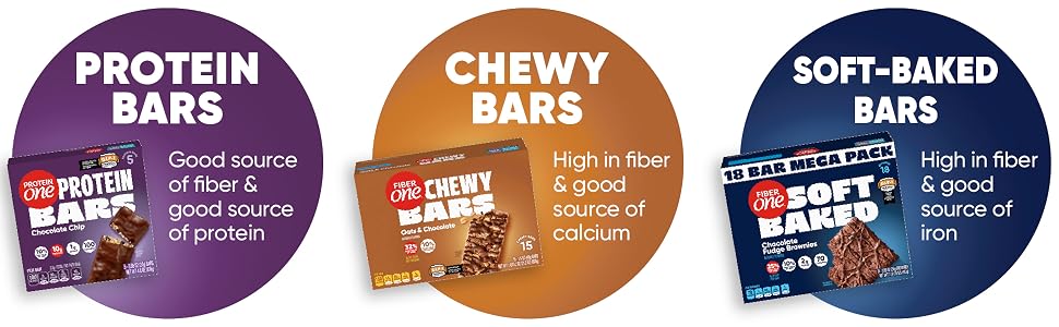 Protein: good source fiber, protein; Chewy: high fiber, good source calcium