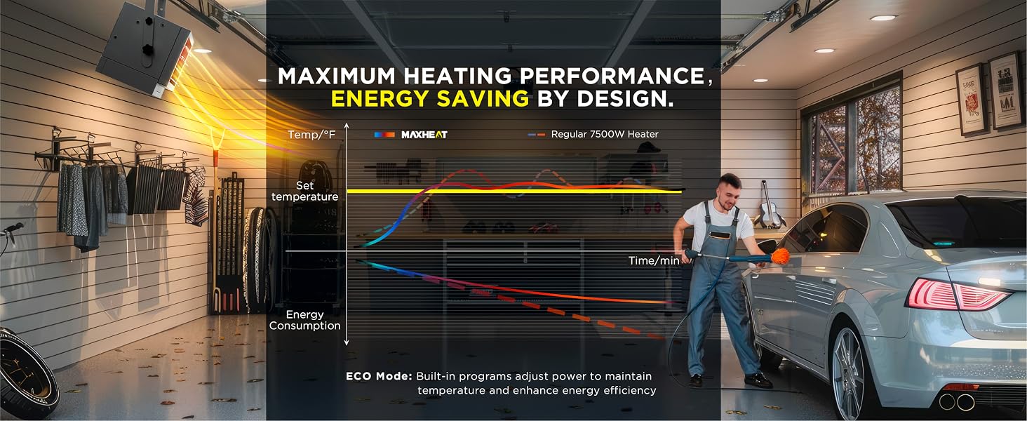 garage heaters
