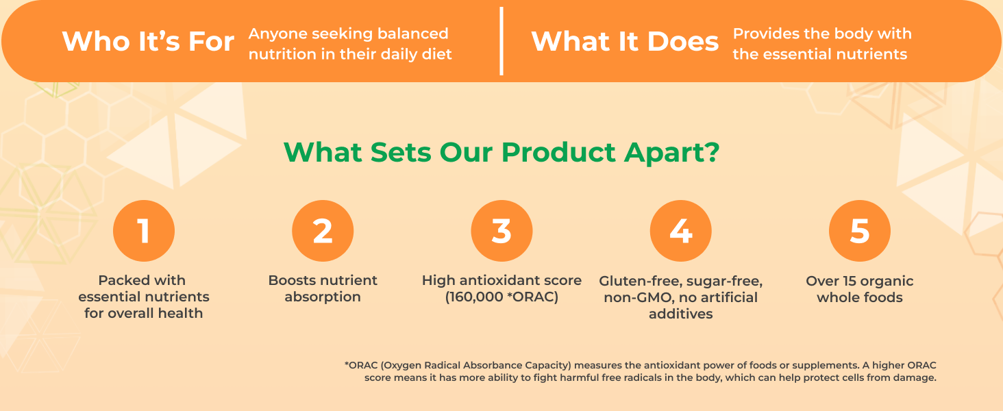 Who It's For, What It Does, What Sets Our Product Apart?