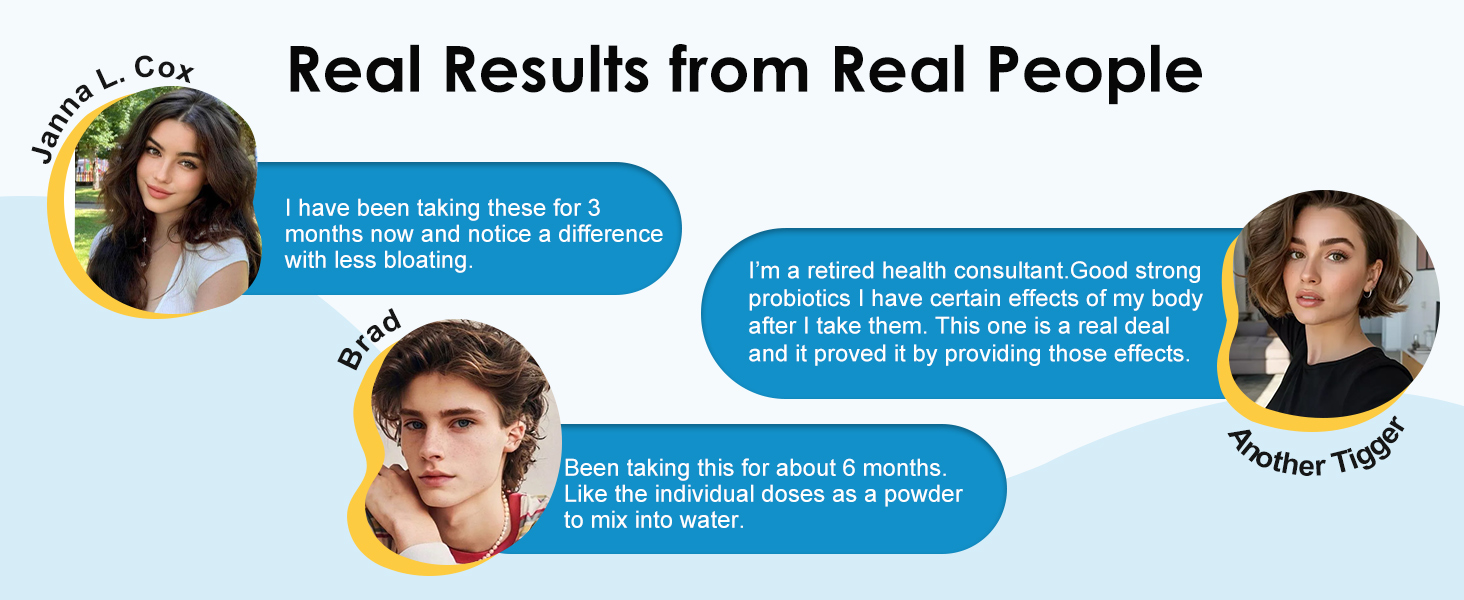 real result