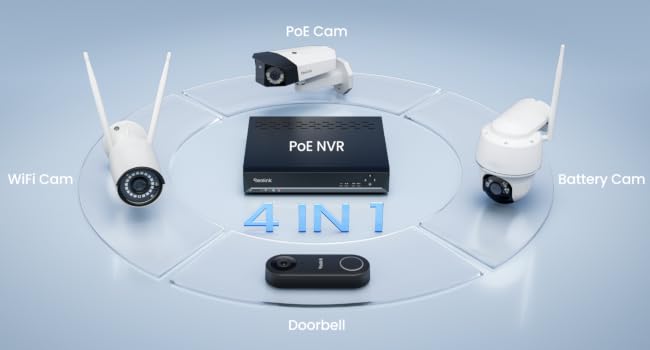 securtiy camera system