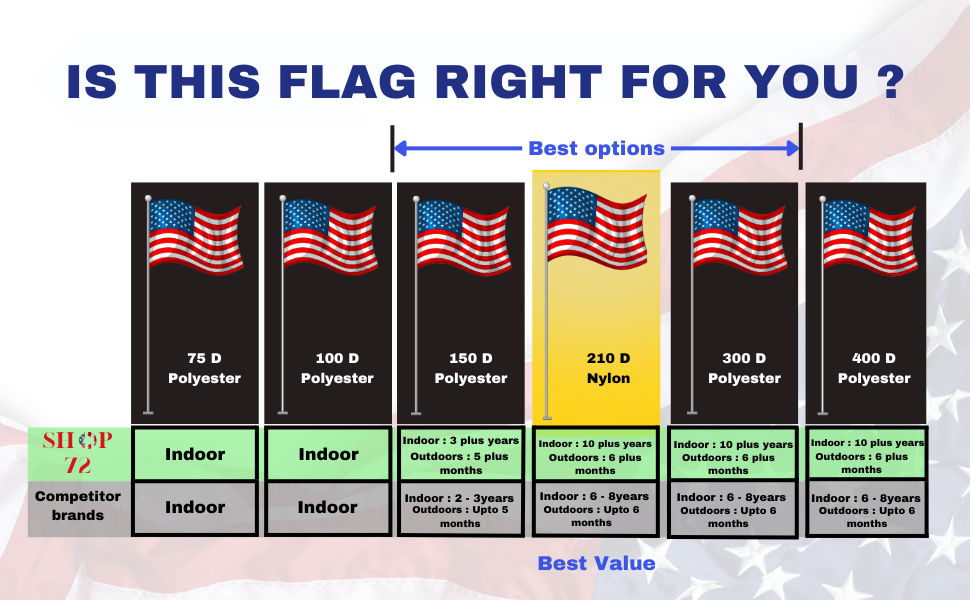 This Flag Suits Your Needs Admirably.