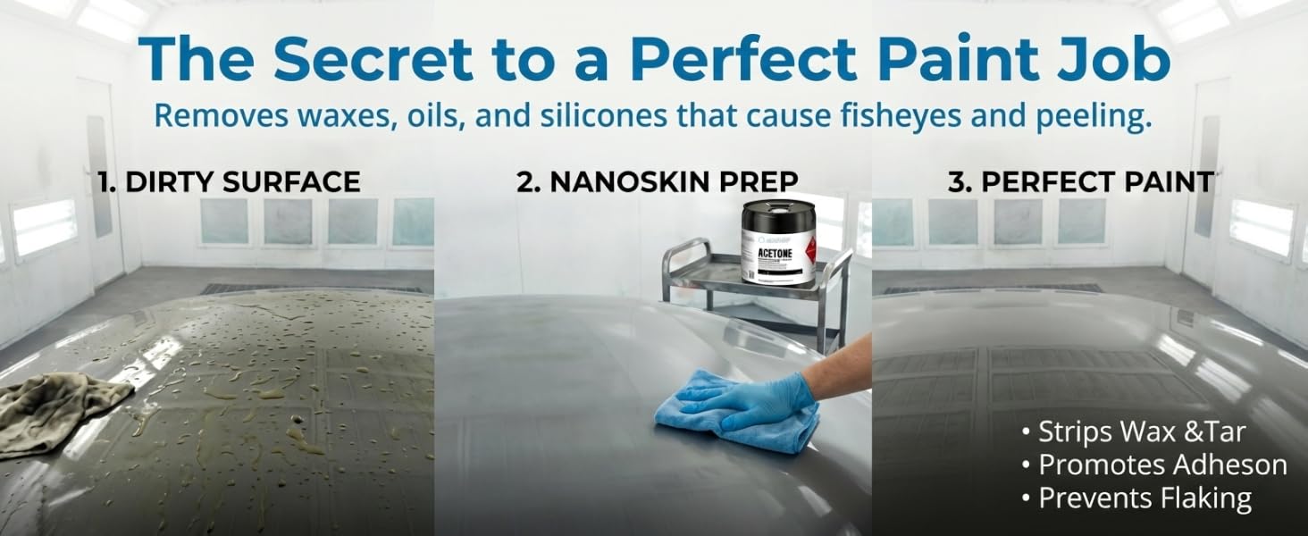 The Secret to a Perfect Paint Job