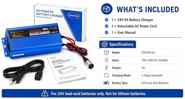Product Details &amp;amp;amp; Package