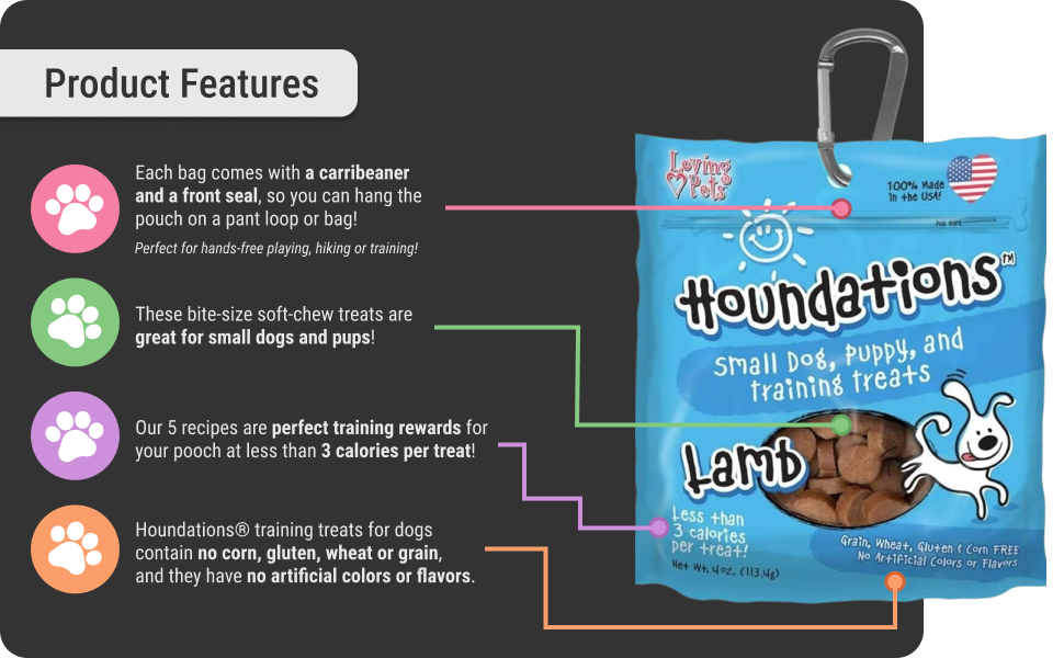 Product Features