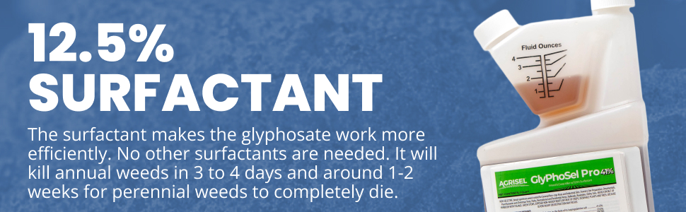 12.5% Surfactant