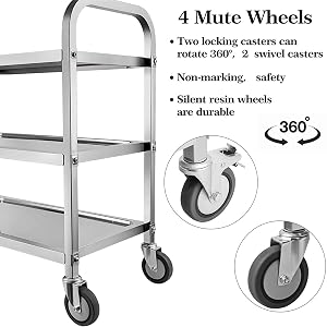 wheels