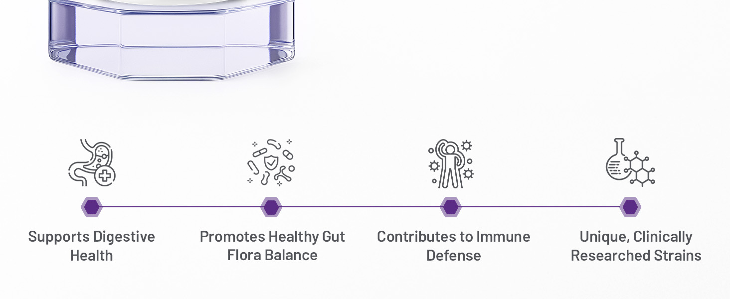 Probiotic-3