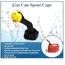 Spout Caps Compatible Prevents