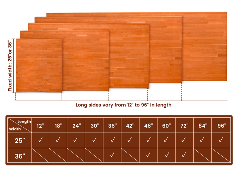 Cherry Countertop Size