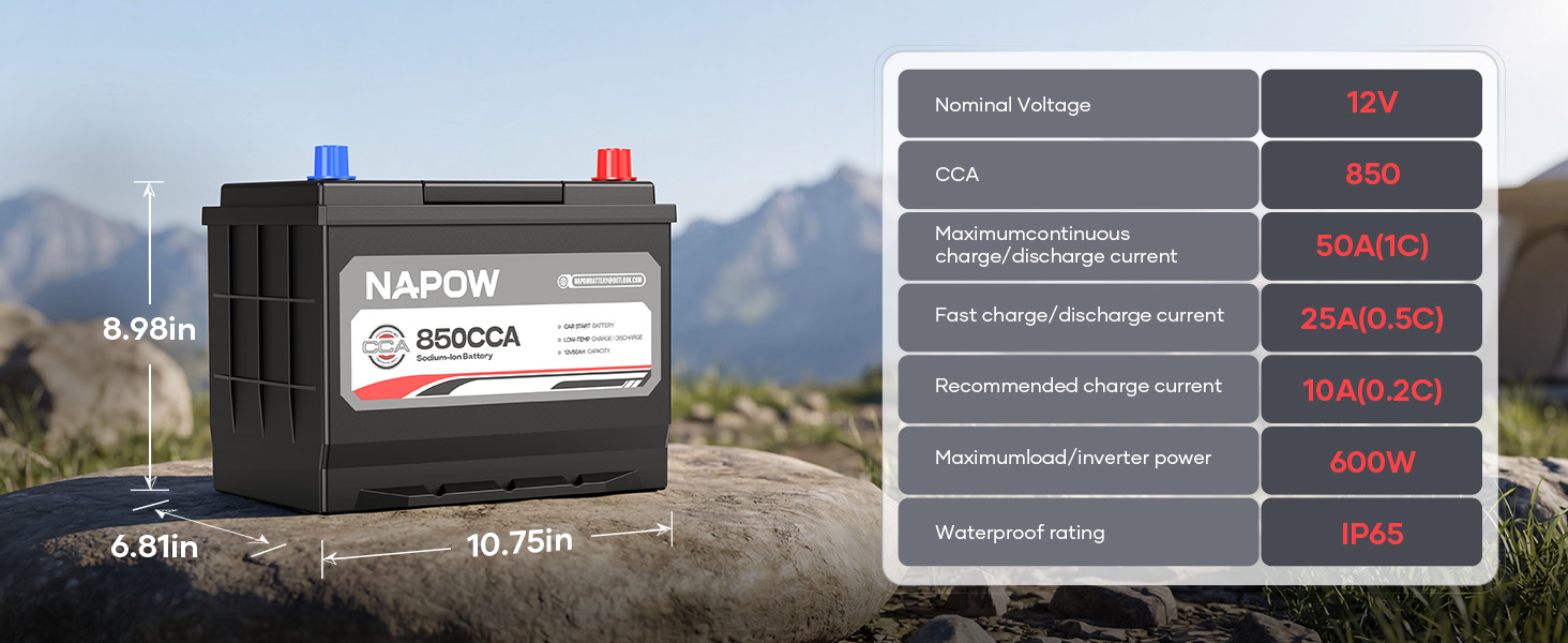 car battery