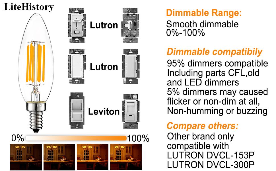 60 watt led candelabra bulbs