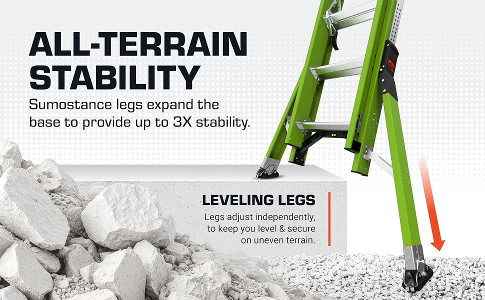 The SumoStance had all-terrain stability to keep you level.
