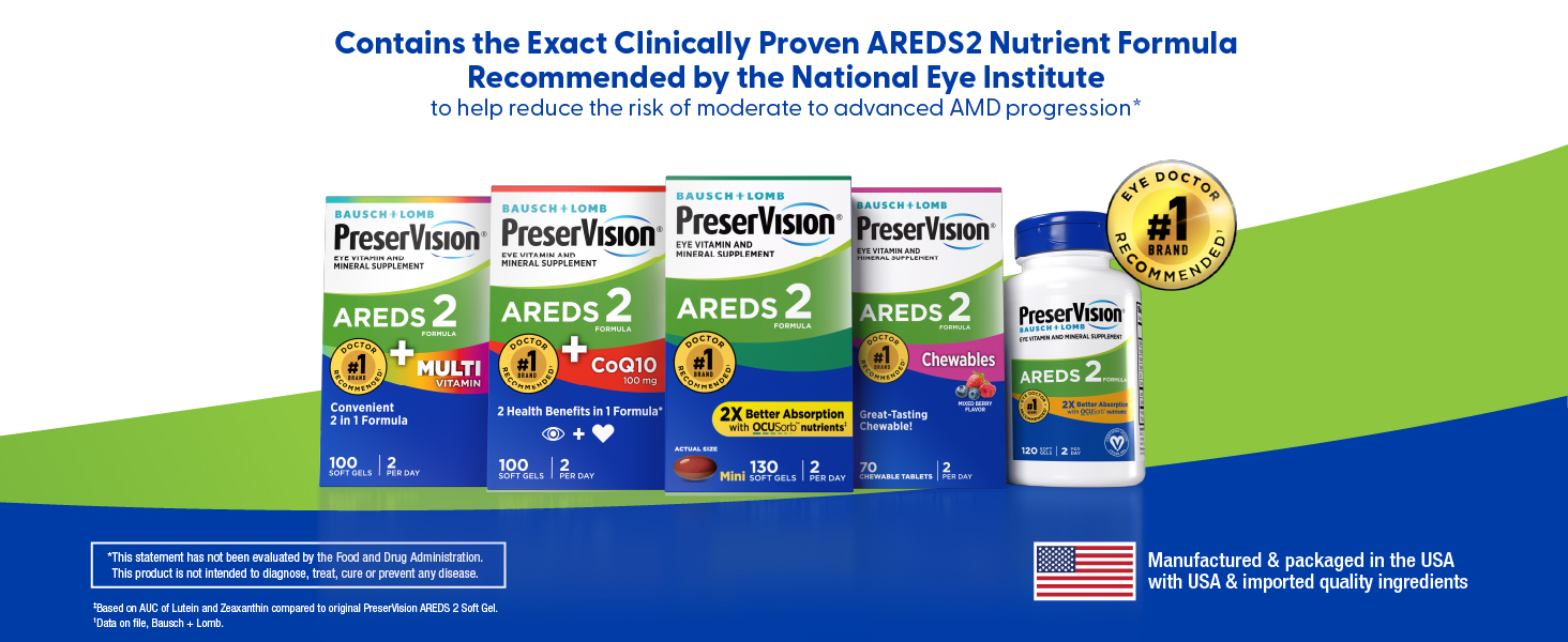 Contains the exact clinically proven AREDS2 nutrient formula recommended by the NEI