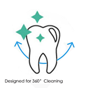 Toothbrush Replacement Heads Refill for Pro 3000