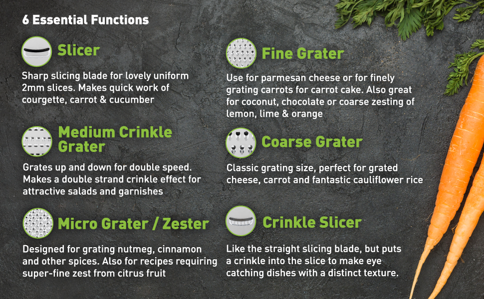 the benefits of a grater